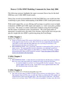 Microsoft Word - Denver_CAMx-MM5_Model_Comments_and_Recommendations_June_2008.doc