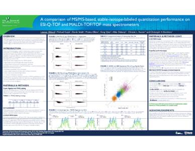 A comparison of MS/MS-based, stable-isotope-labeled quantitation performance on ESI-Q-TOF and MALDI-TOF/TOF mass spectrometers Leanne Ohlund1, Michael Kuzyk1, Derek Smith1, Monica Elliott1, Hong Qian2, Allen Delaney2, Ch