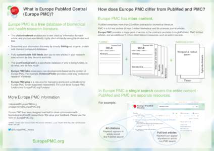 What is Europe PubMed Central (Europe PMC)? How does Europe PMC differ from PubMed and PMC? Europe PMC has more content.