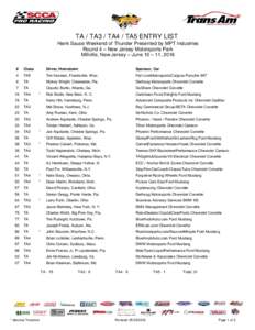 TA / TA3 / TA4 / TA5 ENTRY LIST Hank Sauce Weekend of Thunder Presented by MPT Industries Round 4 – New Jersey Motorsports Park Millville, New Jersey – June 10 – 11, 2016 #