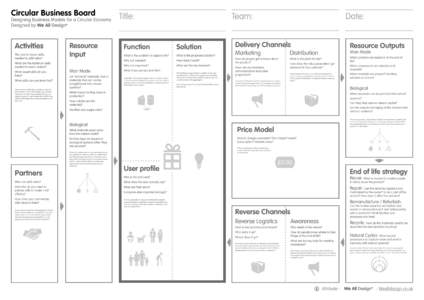 Circular Business Board  Designing Business Models for a Circular Economy Designed by We All Design*  Title: