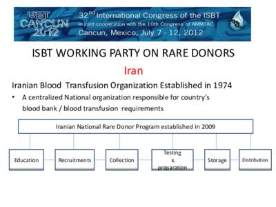 ISBT WORKING PARTY ON RARE DONORS Iran Iranian Blood Transfusion Organization Established in 1974 • A centralized National organization responsible for country’s blood bank / blood transfusion requirements Iranian Na