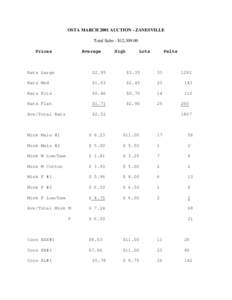 OSTA MARCH 2001 AUCTION - ZANESVILLE Total Sales : $12,Prices Average