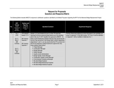 NHDOT Memorial Bridge Replacement Project 13678F Request for Proposals Question and Response Matrix