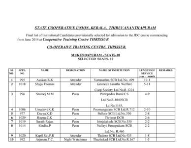 STATE COOPERATIVE UNION, KERALA, THIRUVANANTHAPURAM Final list of Institutional Candidates provisionally selected for admission to the JDC course commencing from June 2014 at Cooperative Training Centre THRISSUR CO-OPERA