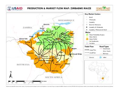PRODUCTION & MARKET FLOW MAP: ZIMBABWE MAIZE Key Market Centers MOZAMBIQUE ZAMBIA