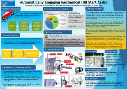 Automatically Engaging Mechanical Hill Start Assist Presented by Shino George, Department of Mechanical & Aerospace Engineering, Politechnico di Torino, Italy 1.Problem Description Most of the drivers experience this emb