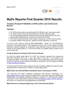 May 20, 2016  MyDx Reports First Quarter 2016 Results Company Projects Profitability in 2016 as Net Loss Continues to Narrow Highlights: