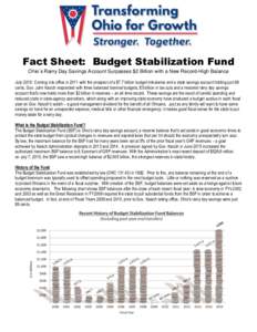 Fact Sheet: Budget Stabilization Fund Ohio’s Rainy Day Savings Account Surpasses $2 Billion with a New Record-High Balance July 2015: Coming into office in 2011 with the prospect of a $7.7 billion budget imbalance and 