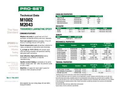Technical Data  M1002 M2043  HANDLING PROPERTIES