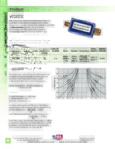 Dielectric Resonators  Products ◆ Description: K&L’s Dielectric Resonator Bandpass Filters are