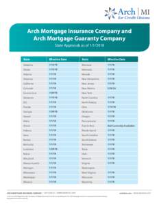 Arch Mortgage Insurance Company and Arch Mortgage Guaranty Company State Approvals as ofState