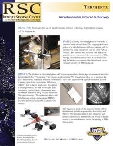 R SC RĊĒĔęĊ SĊēĘĎēČ CĊēęĊė TERAHERTZ Microbolometer Infrared Technology