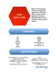   	
   STOP	
   SOPA	
  /	
  PIPA	
  