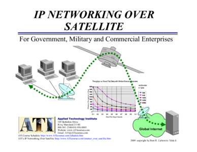 IP NETWORKING OVER SATELLITE For Government, Military and Commercial Enterprises Throughput vs. Round Trip Delay with Window Size as a Parameter window size
