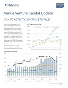 Venue Venture Capital Update CAN VC ACTIVITY CONTINUE TO FALL? One of the big takeaways from the first half of the year has been the continued fall of venture deal count. Deal flow fell for the fourth