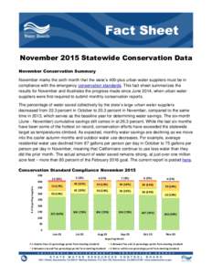 November 2015 Statewide Conservation Data November Conservation Summary November marks the sixth month that the state’s 400-plus urban water suppliers must be in compliance with the emergency conservation standards. Th