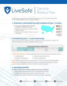 Sample Rollout Plan The following plan details the timeline and milestones to launch the LiveSafe mobile safety communications platform across a company’s portfolio.  1. TECHNICAL CONFIGURATION AND PLANNING PHASE (~16 