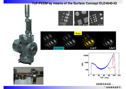 ToF-PEEM by means of the Surface Concept DLD4040-IG  10 µm 5 µm