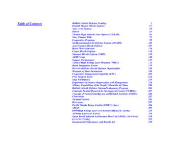 Table of Contents  Ballistic Missile Defense Funding