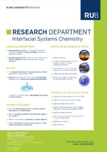 RESEARCH DEPARTMENT Interfacial Systems Chemistry RESEARCH DEPARTMENT Selection of REsearch TOPICS
