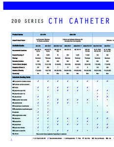 CTH Catheter  200 SERIES Product Series 	 Unique Product Feature