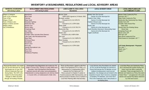 Boundary_inventory_October_2014.xls
