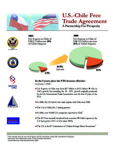 U.S.-Chile Free Trade Agreement A Partnership For Prosperity 2008 U.S. Exports to Chile of US$ 12.1 billion are now