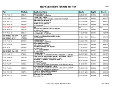Page 1  New Subdivisions for 2015 Tax Roll Plat  FileDate