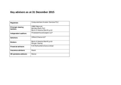 Key advisors as at 31 DecemberRegistrars Computershare Investor Services PLC