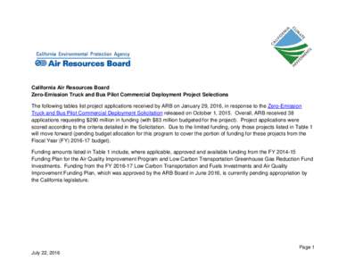 California Air Resources Board Zero-Emission Truck and Bus Pilot Commercial Deployment Project Selections The following tables list project applications received by ARB on January 29, 2016, in response to the Zero-Emissi