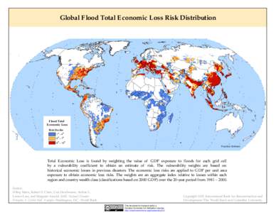 Global Flood Total Economic Loss Risk Distribution  Flood Total Economic Loss Risk Deciles st