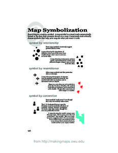 9  Map Symbolization Everything on a map is a symbol. A map symbol is a visual mark systematically linked to the data and concepts shown on a map. Consciously and critically