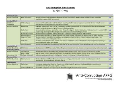 Anti-Corruption in Parliament 10 April – 7 May Thursday 10 April Written Questions Monday 28 April Ministerial