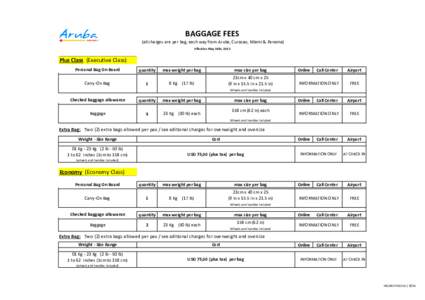 BAGGAGE FEES (all charges are per bag, each way from Aruba, Curacao, Miami & Panama) Effective May 14th, 2015 Plus Class (Executive Class) Personal Bag On Board