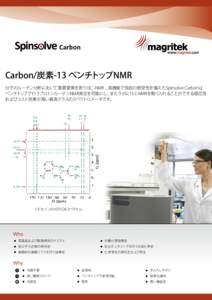 Carbon  Carbon/炭素-13 ベンチトップNMR Carbon-13 benchtop NMR
