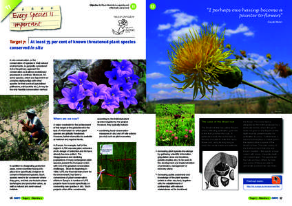 T7  Objective II: Plant diversity is urgently and effectively conserved  Every Species Is