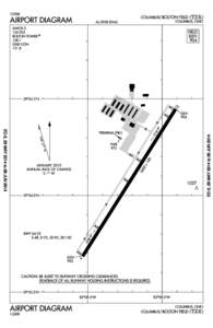 [removed]COLUMBUS/BOLTON FIELD AIRPORT DIAGRAM
