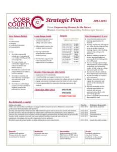 Strategic Plan[removed]Vision: Empowering Dreams for the Future Mission: Creating and Supporting Pathways for Success