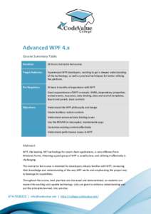 CodeValue C o lleg e Advanced WPF 4.x Course Summary Table Duration: