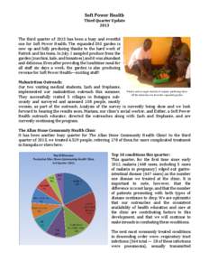 Soft Power Health Third Quarter Update 2013 The third quarter of 2013 has been a busy and eventful one for Soft Power Health. The expanded DIG garden is now up and fully producing thanks to the hard work of