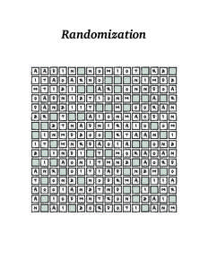 Randomization  Algorithms Lecture 9: Randomized Algorithms [Sp’15]