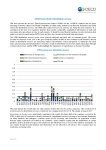 STRI Sector Brief: Distribution services This note presents the Services Trade Restrictiveness Indices (STRIs) for the 34 OECD countries and six major emerging economies (Brazil, the People’s Republic of China, India, 