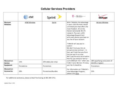 Cellular Services Providers
