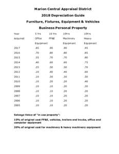 Marion Central Appraisal District 2018 Depreciation Guide Furniture, Fixtures, Equipment & Vehicles Business Personal Property Year