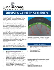 ETI-corrosion brochure-Canada.pmd