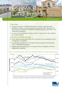 Residential Land Bulletin September Quarter 2006 Overview • 	 All pipeline indicators of residential development indicate a slight decline for