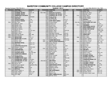 BARSTOW COMMUNITY COLLEGE CAMPUS DIRECTORY Barstow CampusExtension