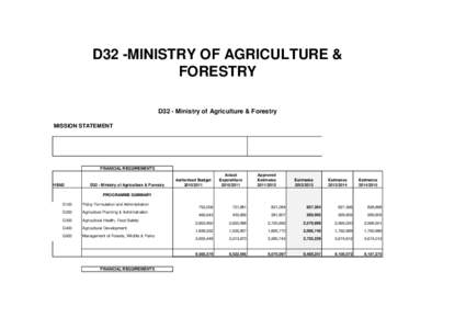 D32 -MINISTRY OF AGRICULTURE & FORESTRY D32 - Ministry of Agriculture & Forestry MISSION STATEMENT  FINANCIAL REQUIREMENTS