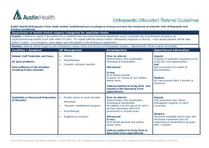 Orthopaedic (Shoulder) Referral Guidelines Austin Health Orthopaedic Clinic holds weekly multidisciplinary meetings to discuss and plan the treatment of patients with Orthopaedic and Fracture conditions. Department of He